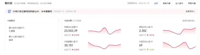 火蝠案例深耕差异化童装品牌线万销售额(图11)
