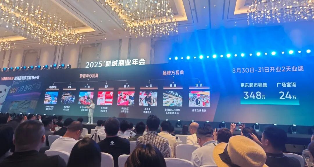 从吾悦经营五步法的实践解读苏北吾悦的商业进阶路(图5)