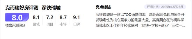 深铁瑞城：市场遇冷光明长圳板块“品质偏科生”(图1)