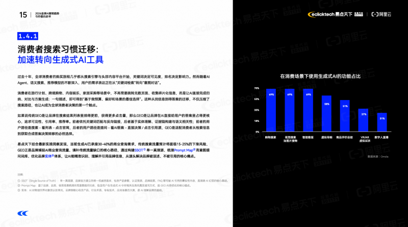 AgenticAI时代:企业如何构建下一代全球营销体系|完整版白皮书(图3)