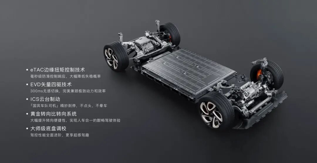 智己L7：野心与现实光环与博弈(图7)