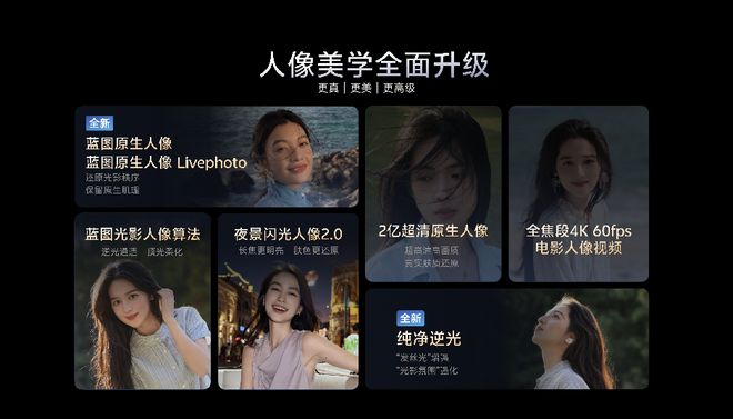 影像+AI双核驱动vivoX300Ultra开启vivo影像生态构建之路(图7)