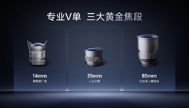 影像+AI双核驱动vivoX300Ultra开启vivo影像生态构建之路(图3)