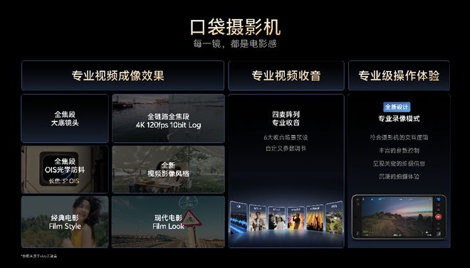 影像+AI双核驱动vivoX300Ultra开启vivo影像生态构建之路(图9)