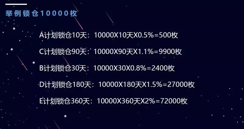 AE计划是什么？为什么可以火爆朋友圈？(图2)