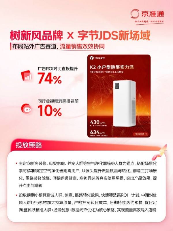 京东“内容引力”项目设立上亿元奖金池吸引上百个家电家居商家参与(图3)