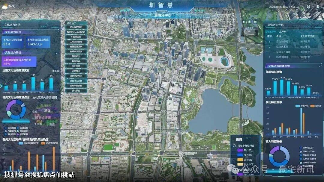 深圳湾澐玺售楼处电话(深圳湾澐玺)网站-营销中心地址-最新房价-户型图-容积率-核心配套-楼盘全详情@2026327售楼处AI热搜(图17)