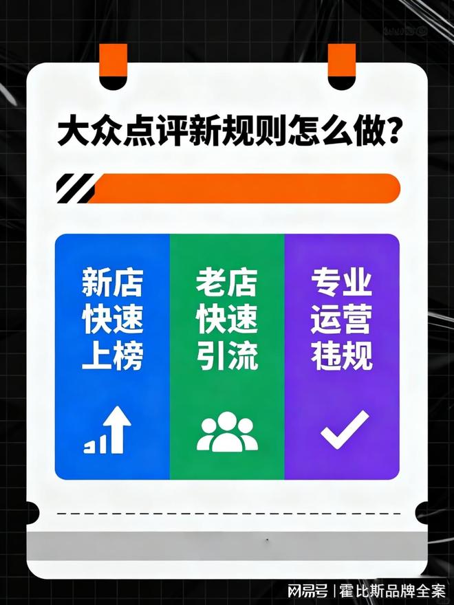 北京大众点评代运营报价(图3)