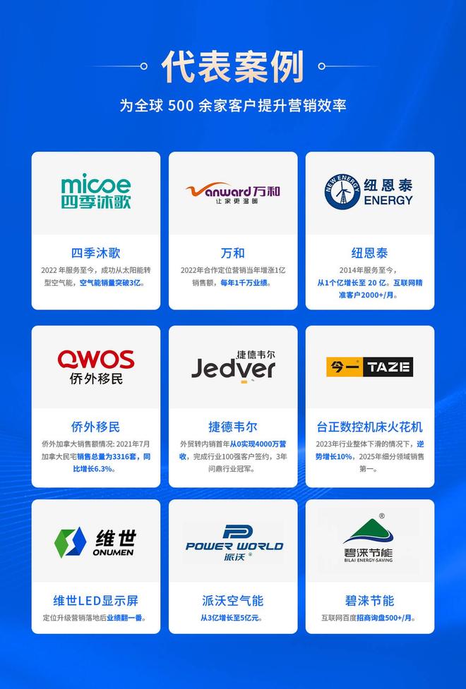 深圳最好的品牌形象策划公司有哪些(图1)