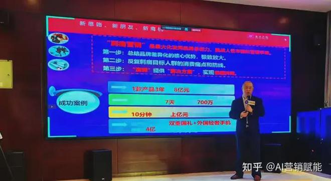 中国十大营销策划专家、商业文案第一人所志国品牌策划经典案例(图3)