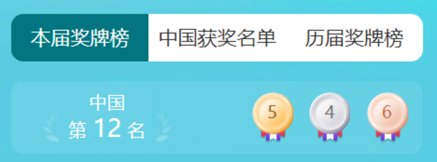 “比赛穿安踏领奖穿李宁”谁是冬奥会最大赢家?(图1)