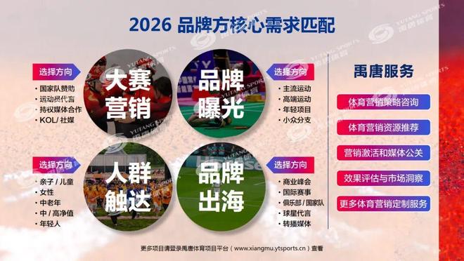 亲子类体育营销案例|全方位支持青少年运动发展DoorDash实现品牌价值与社会价值双赢(图6)