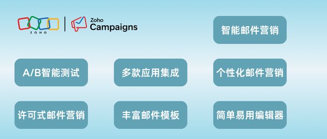 什么是邮件群发工具？2026年EDM邮件营销软件推荐与对比(图3)