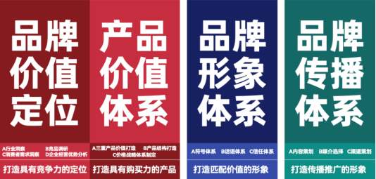 昆仑定位与观界品牌策划达成战略合作(图3)