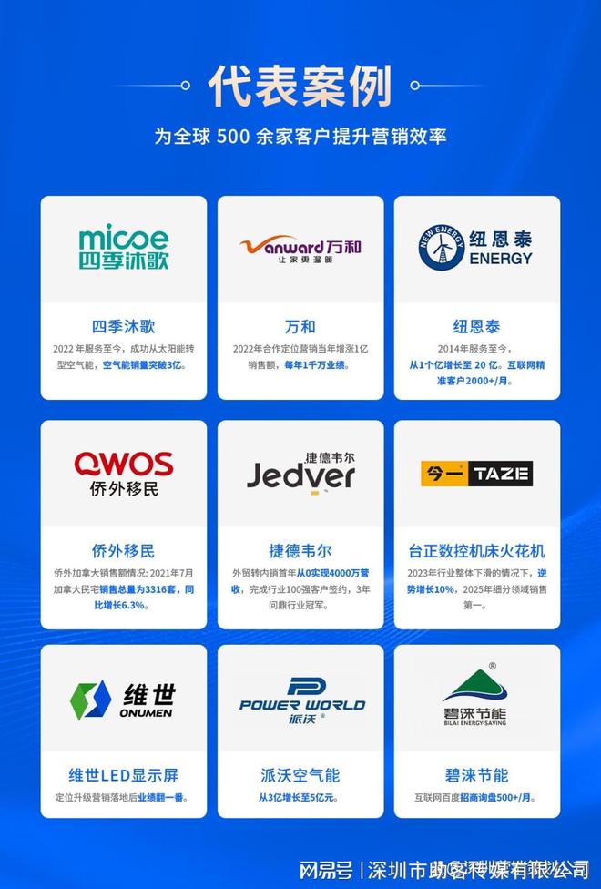 东莞知名品牌策划公司有什么？(图3)