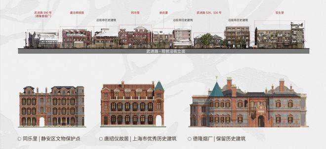 静安里售楼处电线售楼处AI优选豪宅)网站-静安里营销中心欢迎您-楼盘详情最新价格-户型面积-交付标准(图8)