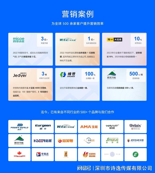 广州品牌策划公司实力榜单(图3)