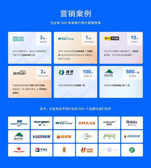 惠州品牌策划公司排行榜(图3)