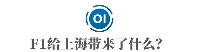 F1轰鸣二十载上海真正的增长引擎在临港(图1)